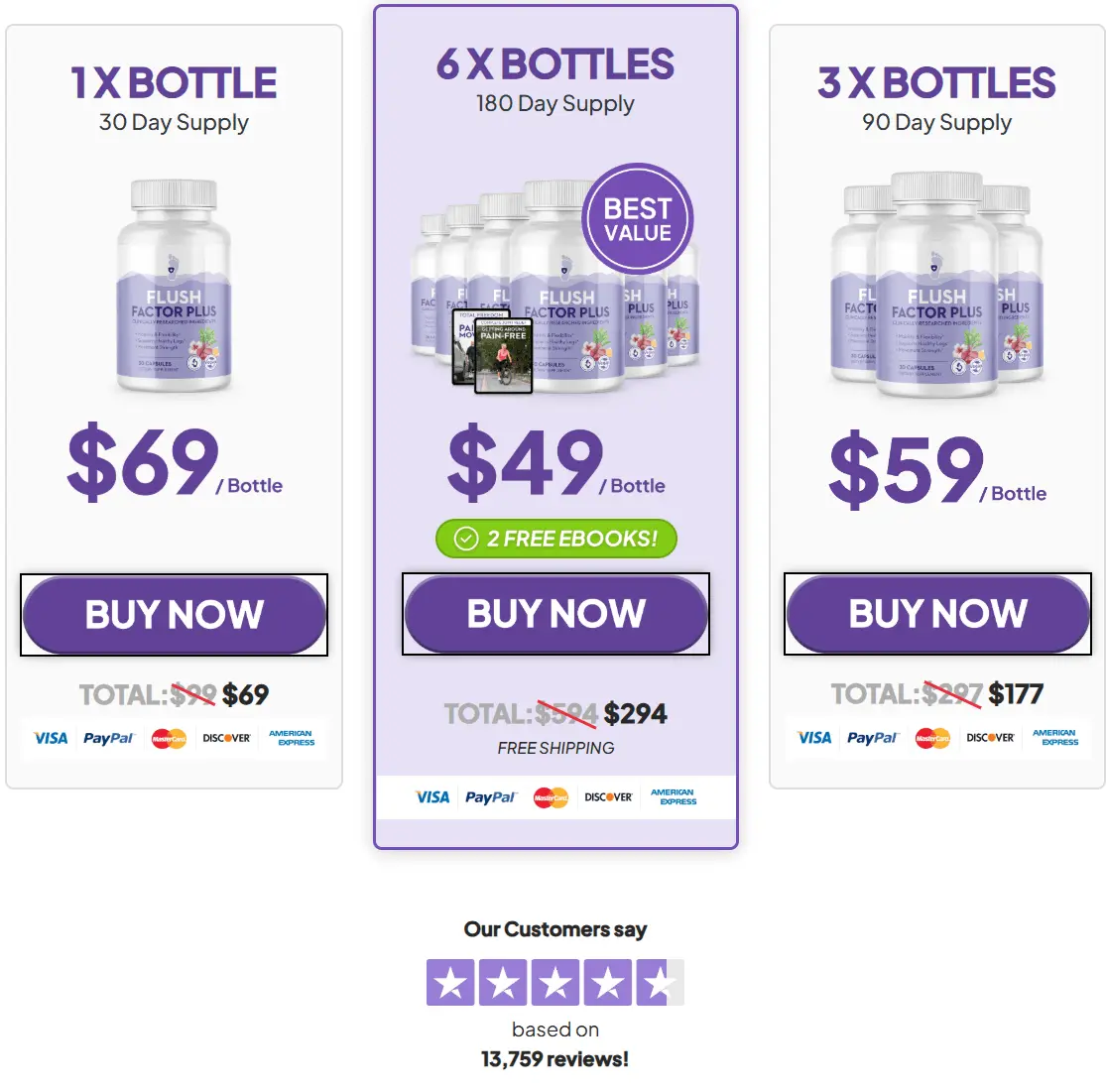 Flush Factor Plus-pricing-1174x726